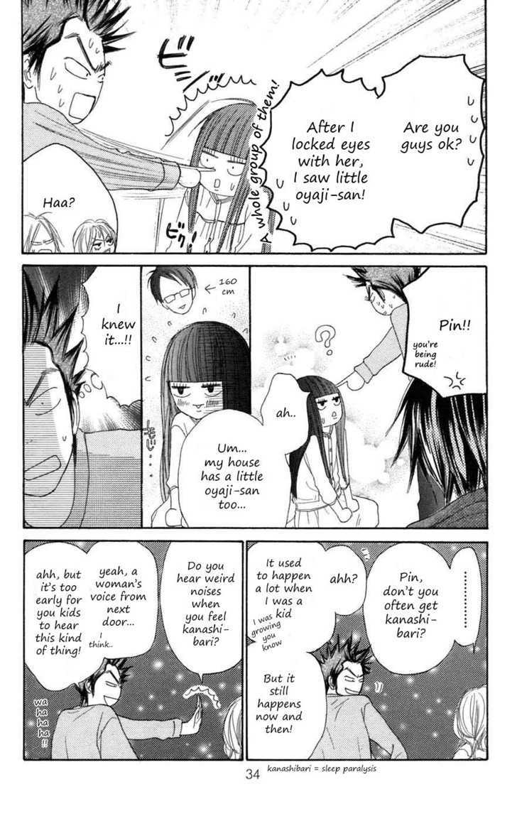 Kimi ni Todoke Chapter 8 page 33 - Chapter 8 : Saturday Night