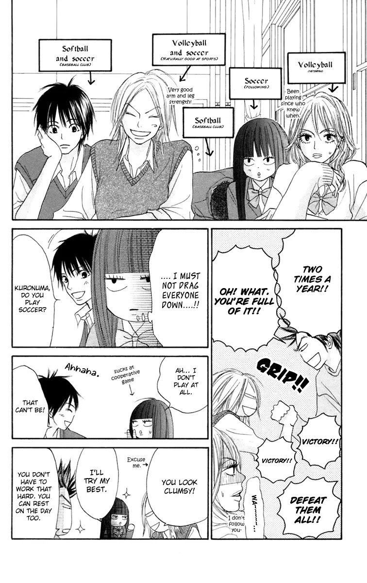 Kimi ni Todoke Chapter 9 page 16 - Chapter 9 : Practicing Freedom