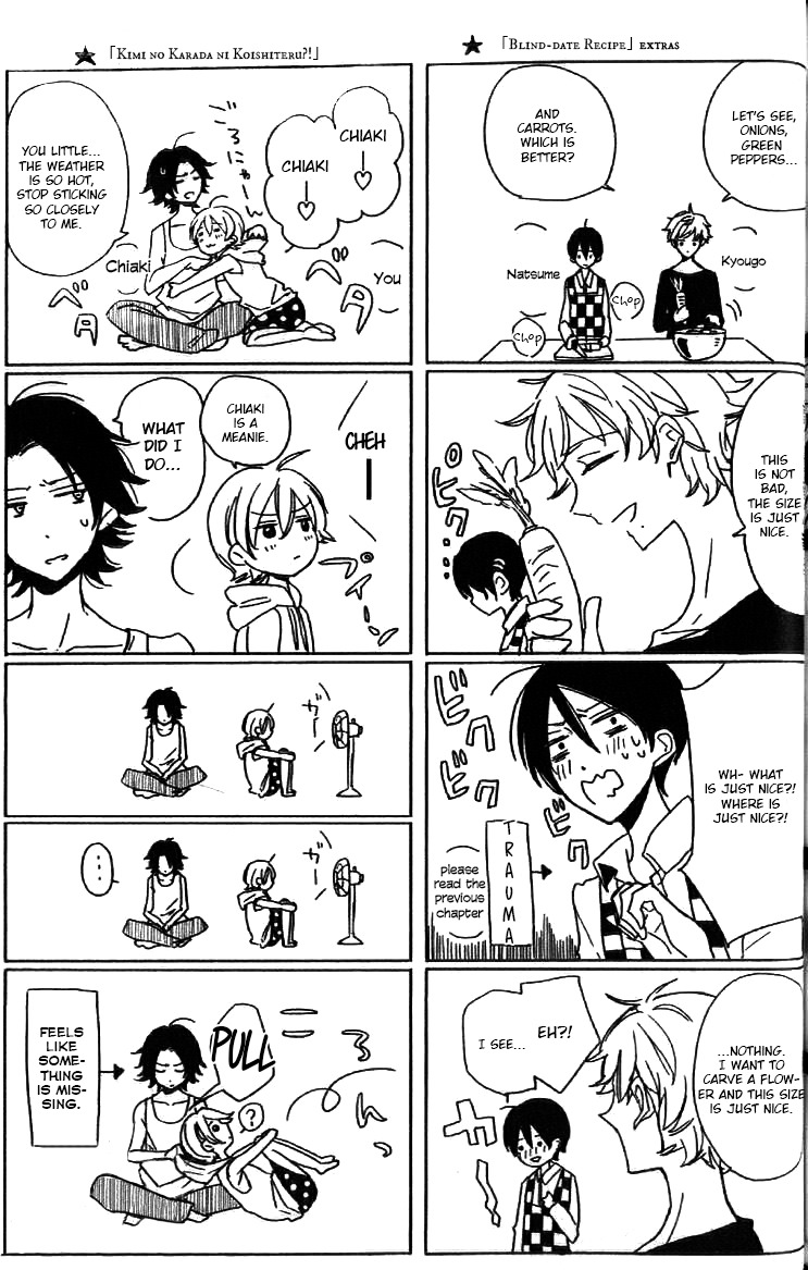 Kimi no Karada ni Koishiteru!? Chapter 4.5 page 20 - Chapter 4.5