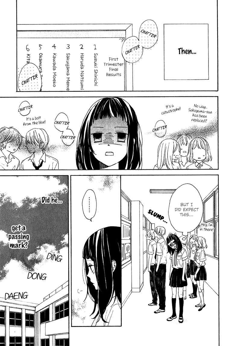 Kimi no Kiss de Me o Samasu Chapter 2 page 35 - Chapter 2: Love Equation