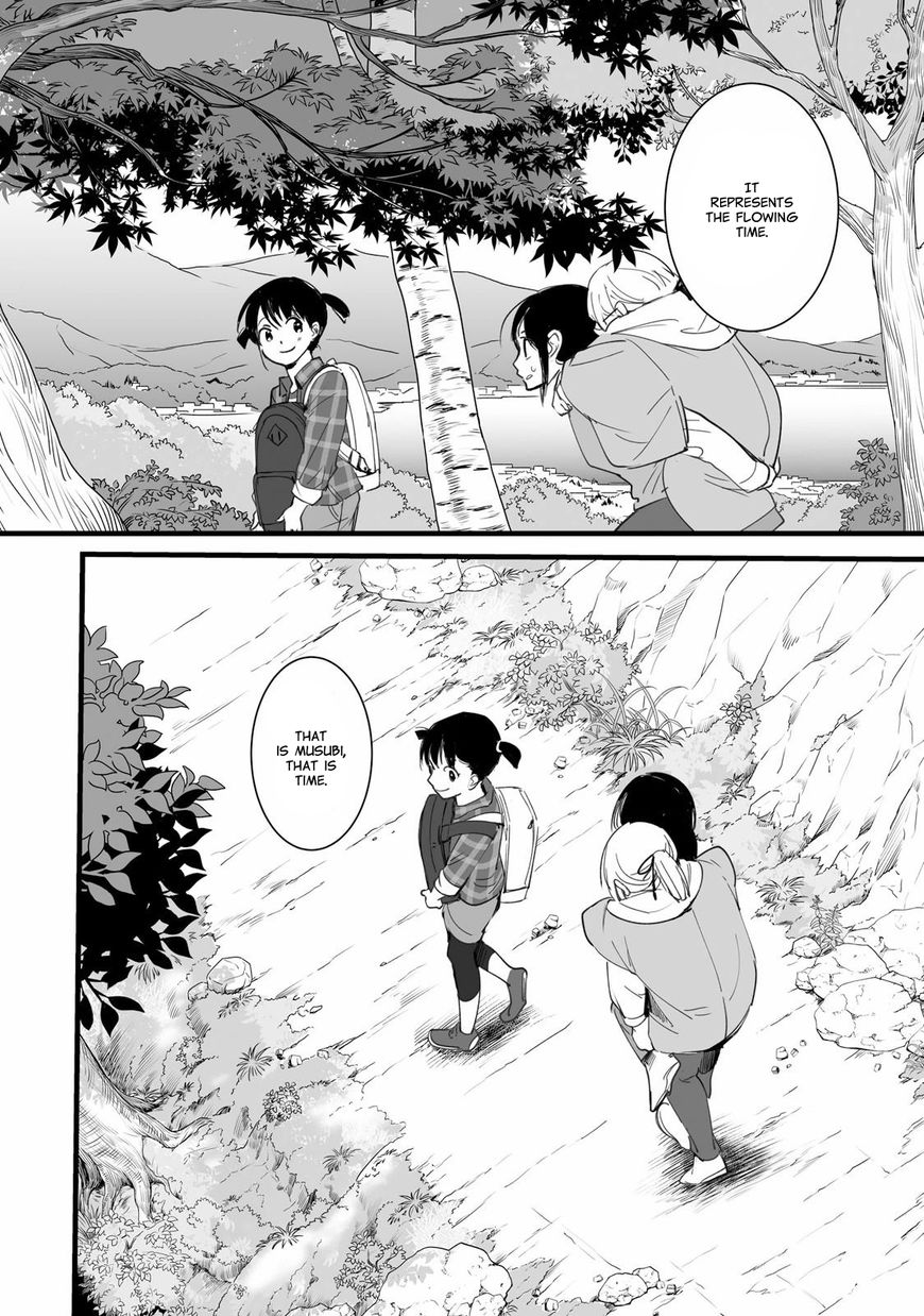 Kimi no Na wa. Chapter 3 page 24 - Chapter 3