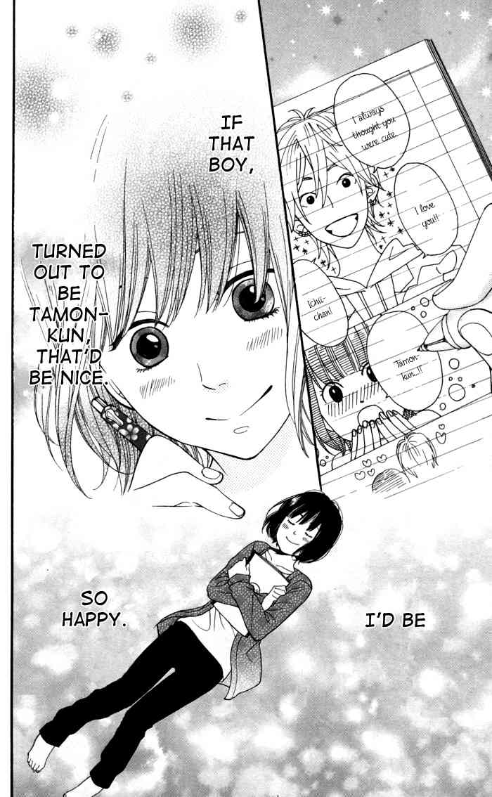 Kimi o Chuushin ni Sekai wa Mawaru Chapter 2 page 20 - Chapter 2: Sparkle Boy