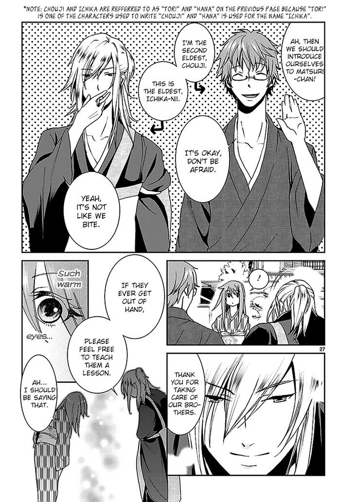 Kimi o Matsu -> Akaiito Chapter 2.5 page 8 - Chapter 2.5