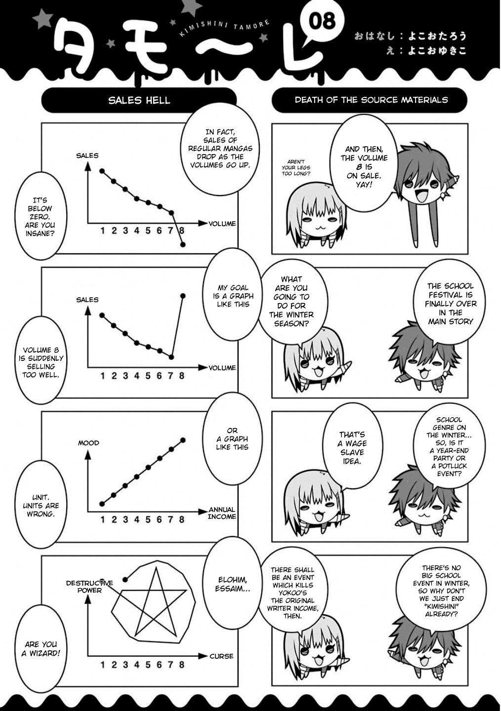 Kimi Shi ni Tamou Koto Nakare Chapter 47.5 page 3 - Chapter 47.5