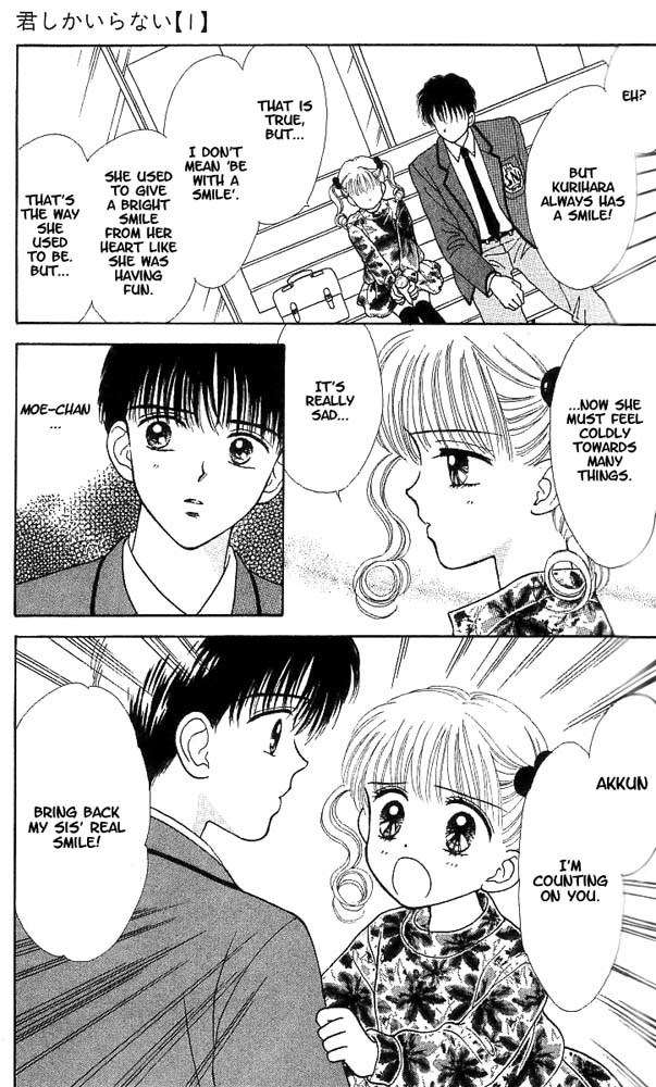Kimi Shika Iranai Chapter 2 page 22 - Chapter 2