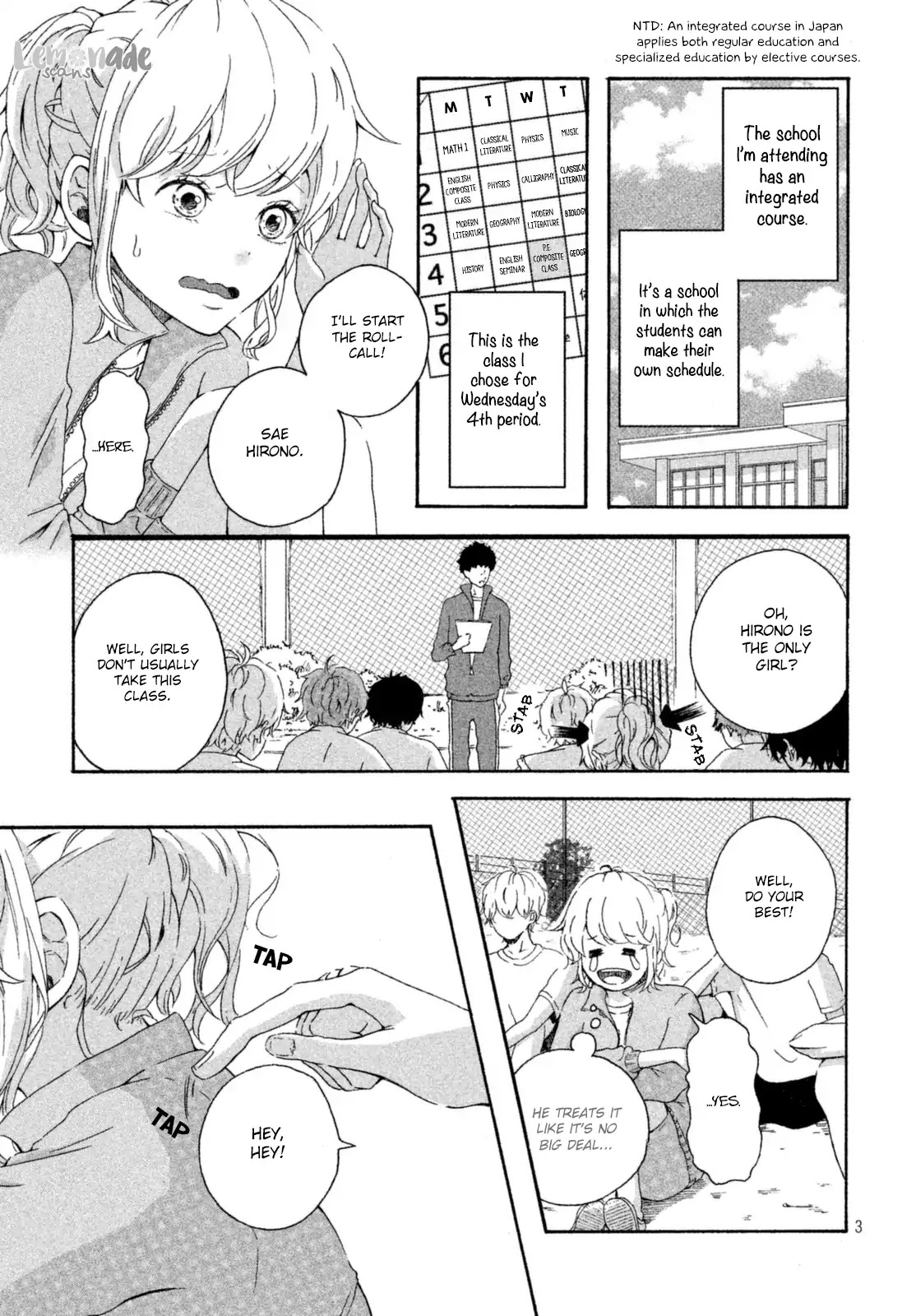 Kimi to Watashii no Taiiku no Jikan Chapter 0 page 4 - Chapter 0: Oneshot
