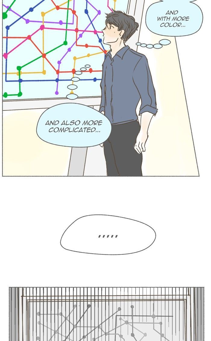 Kind of Confidential Chapter 18 page 7 - Chapter 18