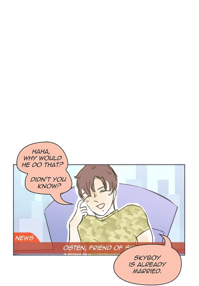 Kind of Confidential Chapter 20 page 1 - Chapter 20