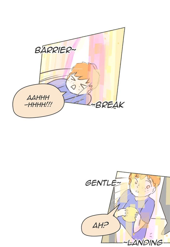 Kind of Confidential Chapter 23 page 3 - Chapter 23