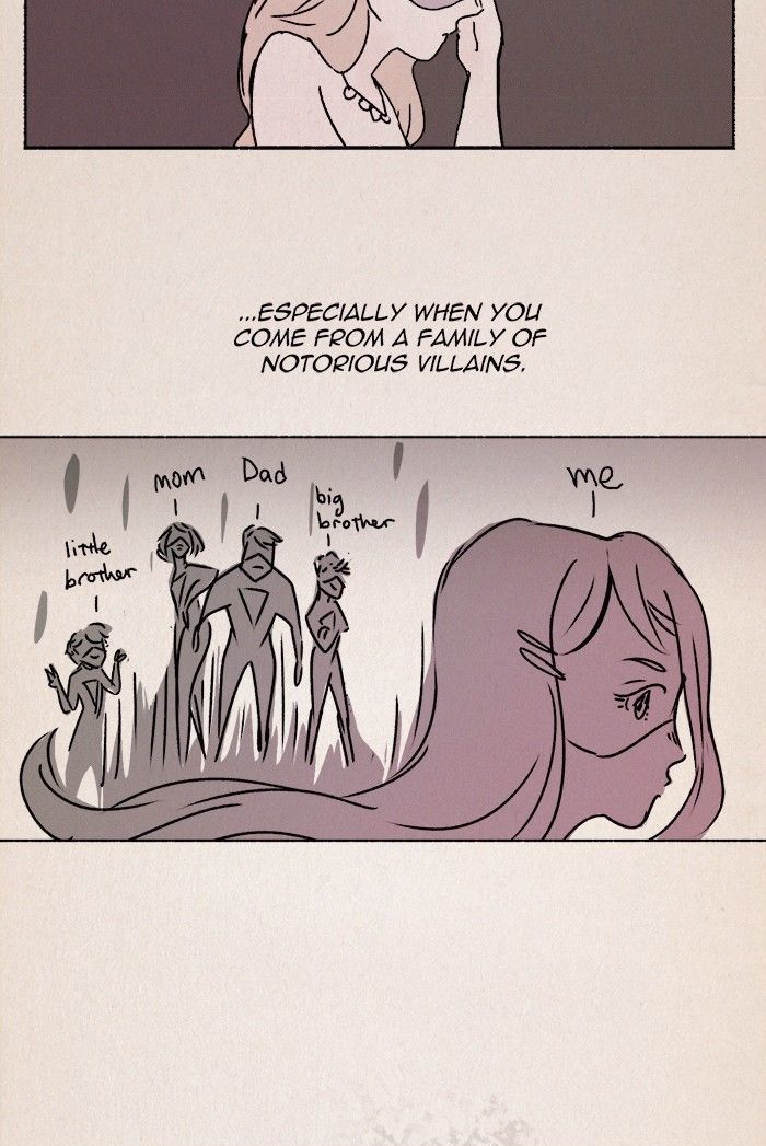 Kind of Confidential Chapter 3 page 7 - Chapter 3