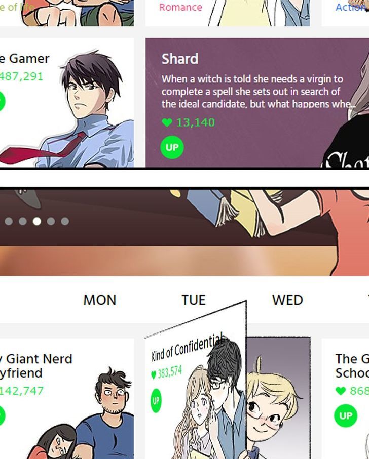 Kind of Confidential Chapter 36 page 19 - Chapter 36