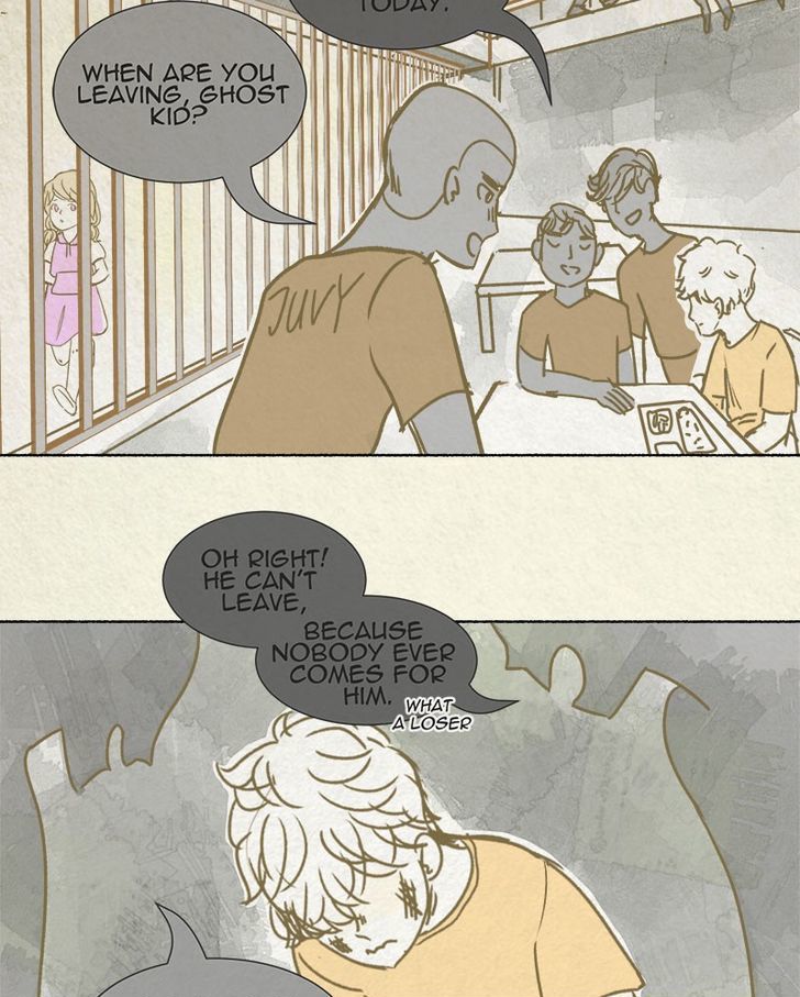 Kind of Confidential Chapter 38 page 18 - Chapter 38