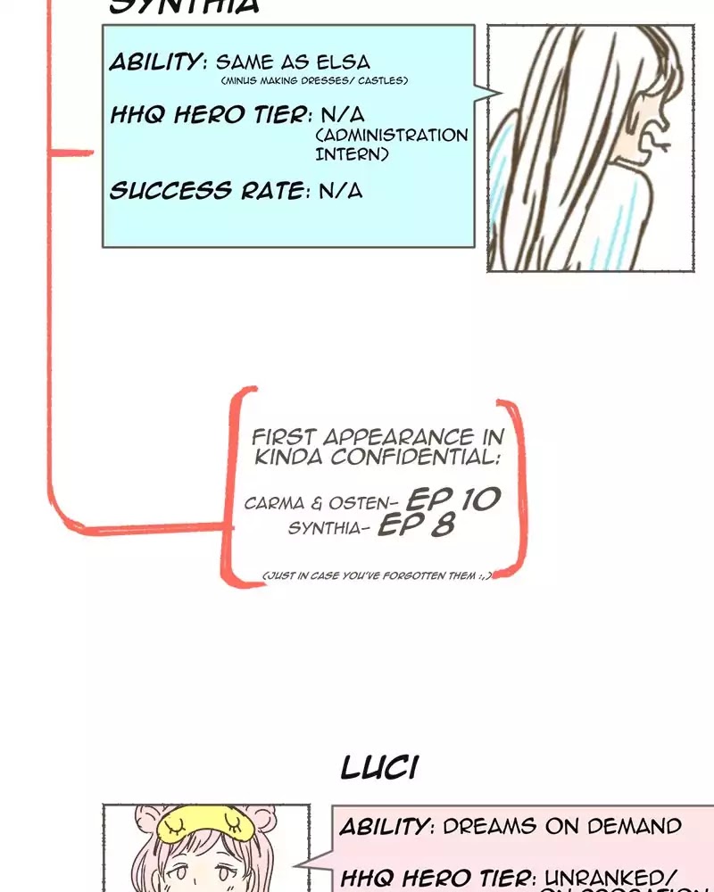 Kind of Confidential Chapter 54 page 53 - Chapter 54: Ep.46: Lucid