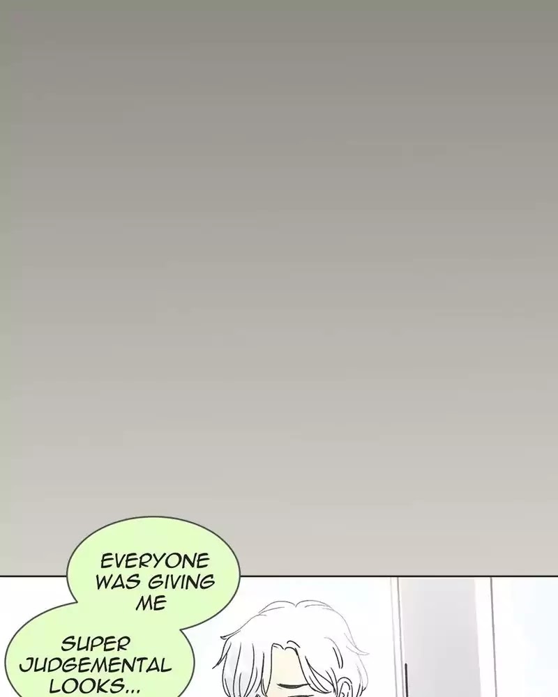 Kind of Confidential Chapter 61 page 20 - Chapter 61: Ep.53: Misinterpret