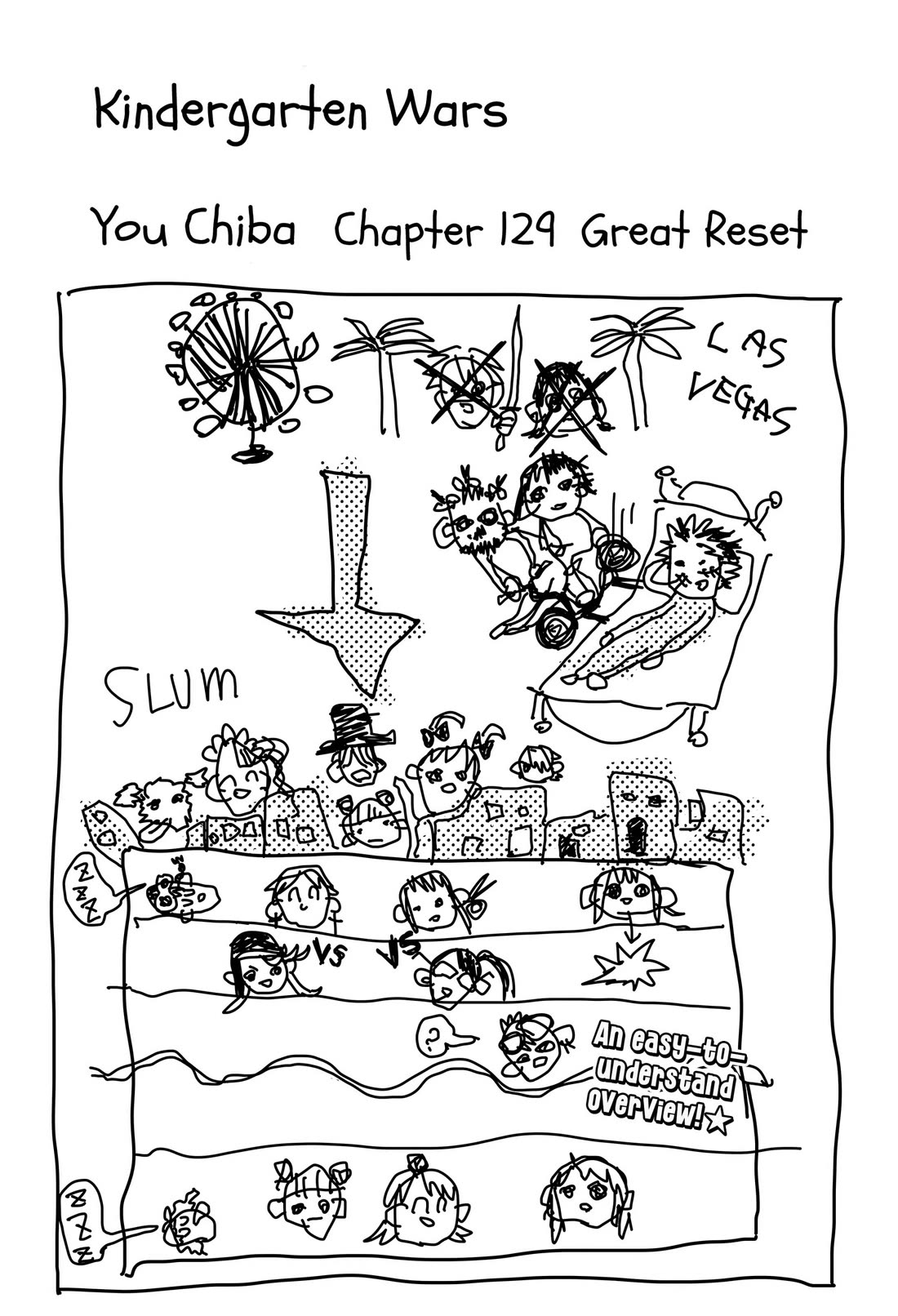 Kindergarten Wars Chapter 129 page 6 - Chapter 129: Great Reset