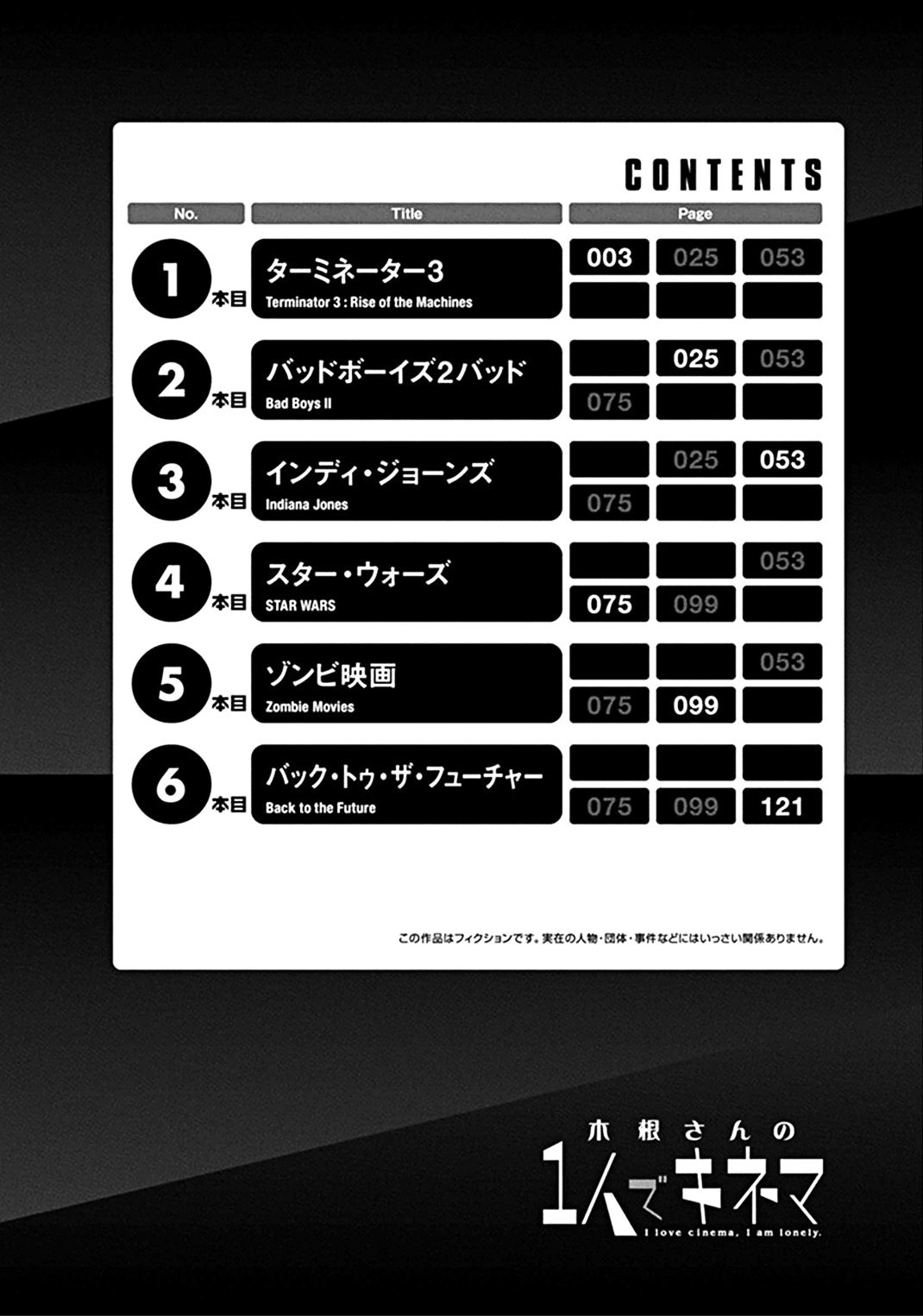 Kine-san no 1-ri de Cinema Chapter 1.2 page 4 - Chapter 1 v2 : Terminator 3: Rise of the Machines