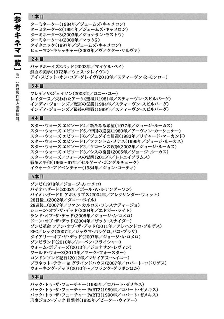 Kine-san no 1-ri de Cinema Chapter 6.5 page 1 - Chapter 6.5 : Omakes