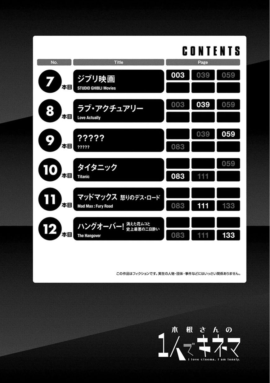 Kine-san no 1-ri de Cinema Chapter 7 page 4 - Chapter 7 : Studio Ghibli Movies