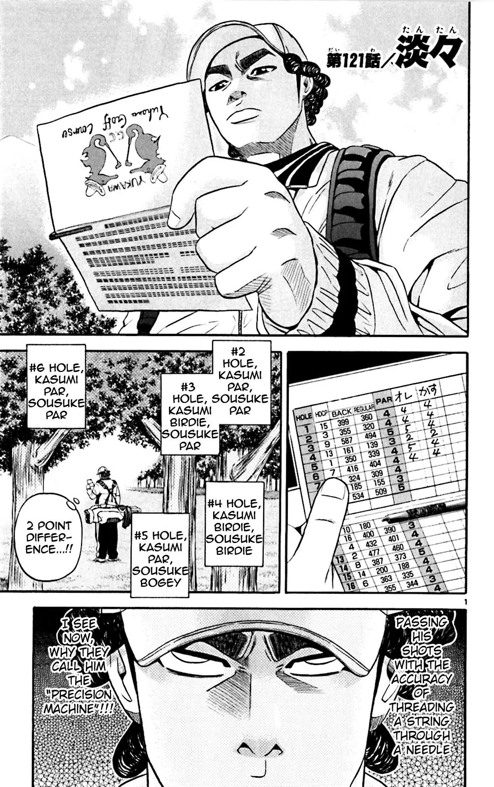 King Golf Chapter 121 page 1 - Chapter 121: Indifferent