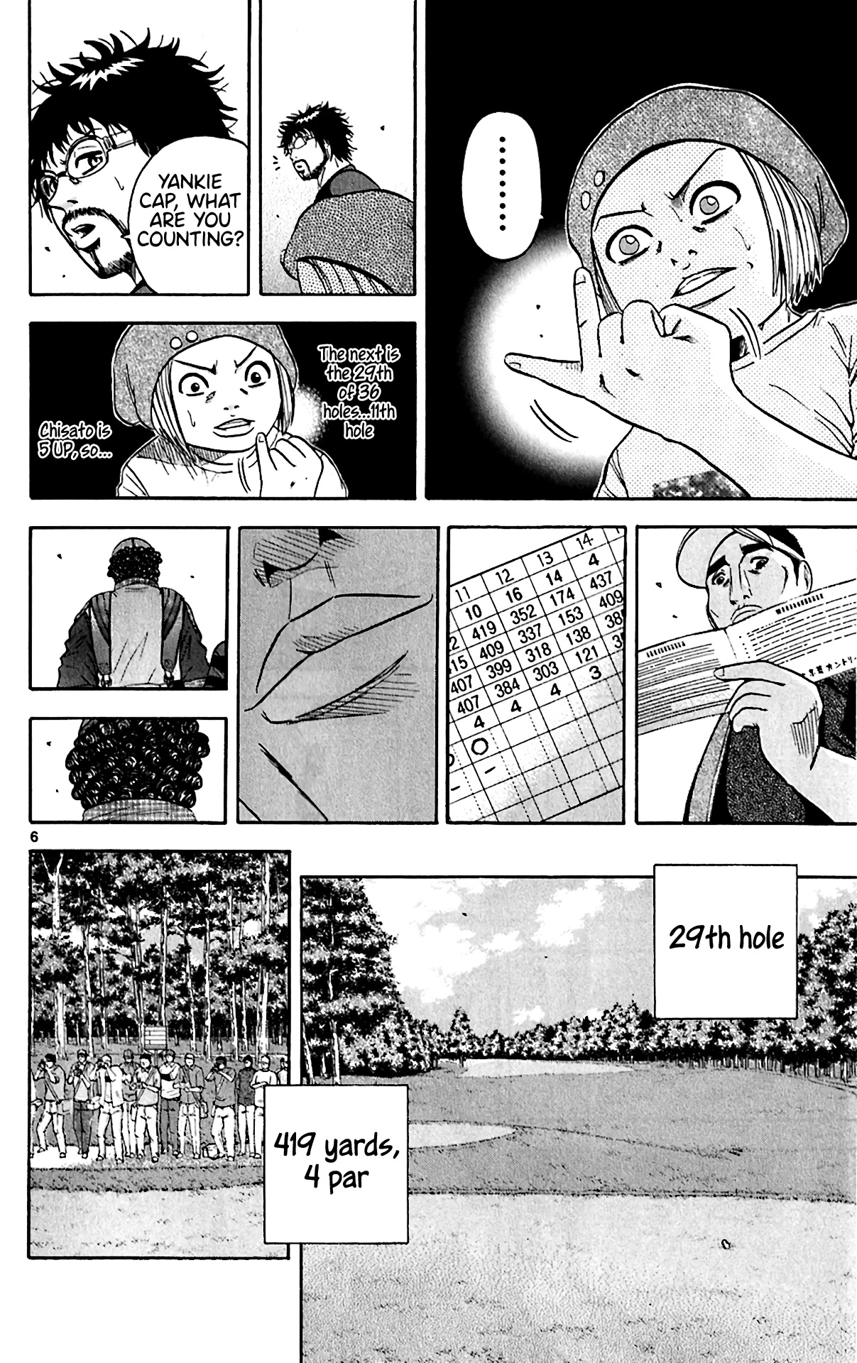 King Golf Chapter 155 page 6 - Chapter 155: Deep Distress