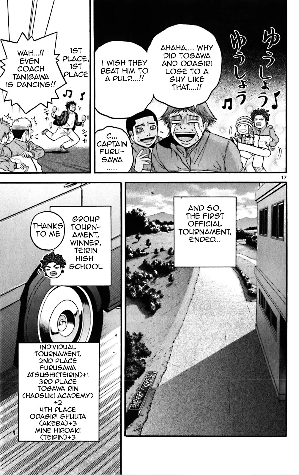 King Golf Chapter 62 page 17 - Chapter 62: End of the Match