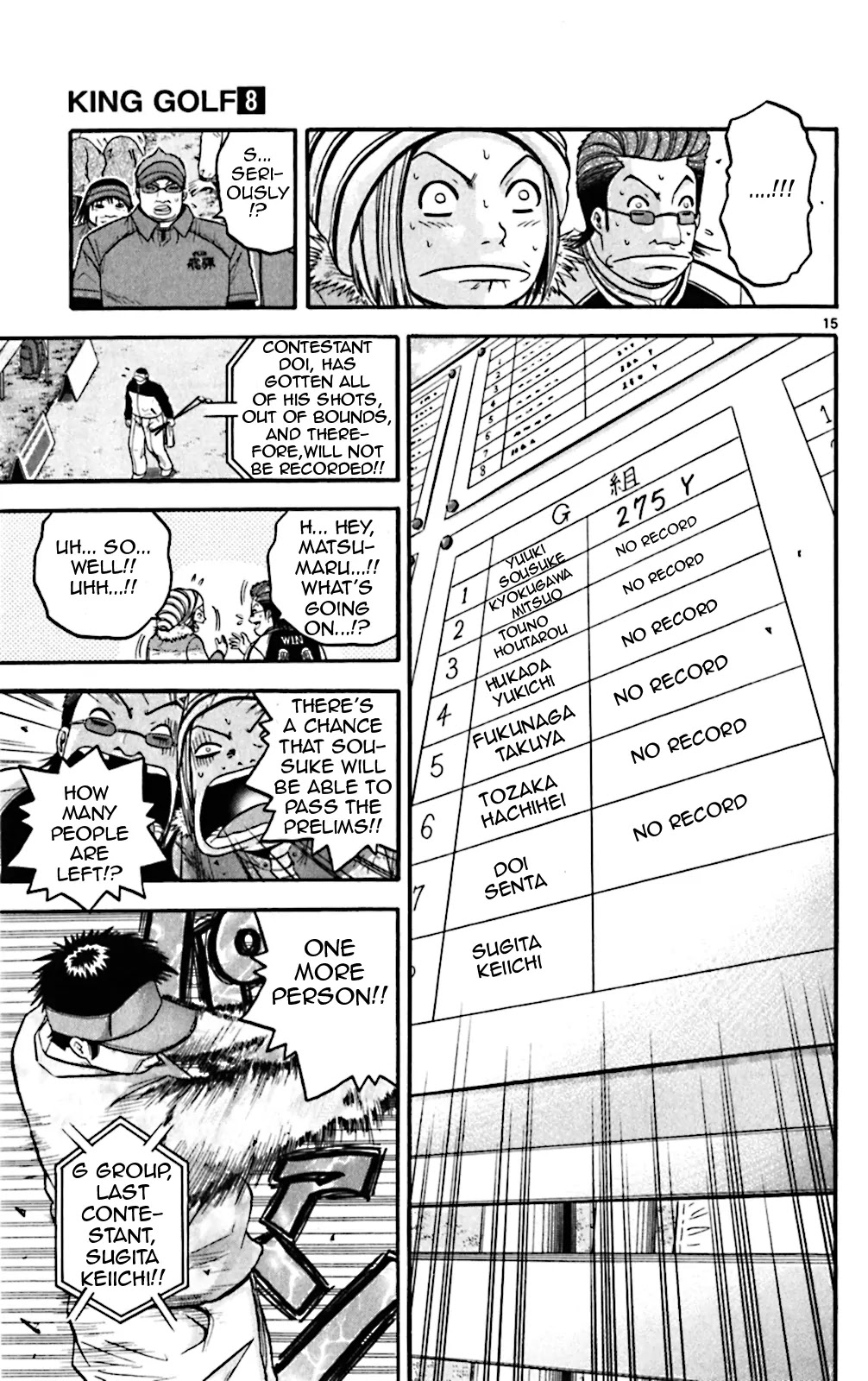 King Golf Chapter 70 page 15 - Chapter 70: Preliminaries