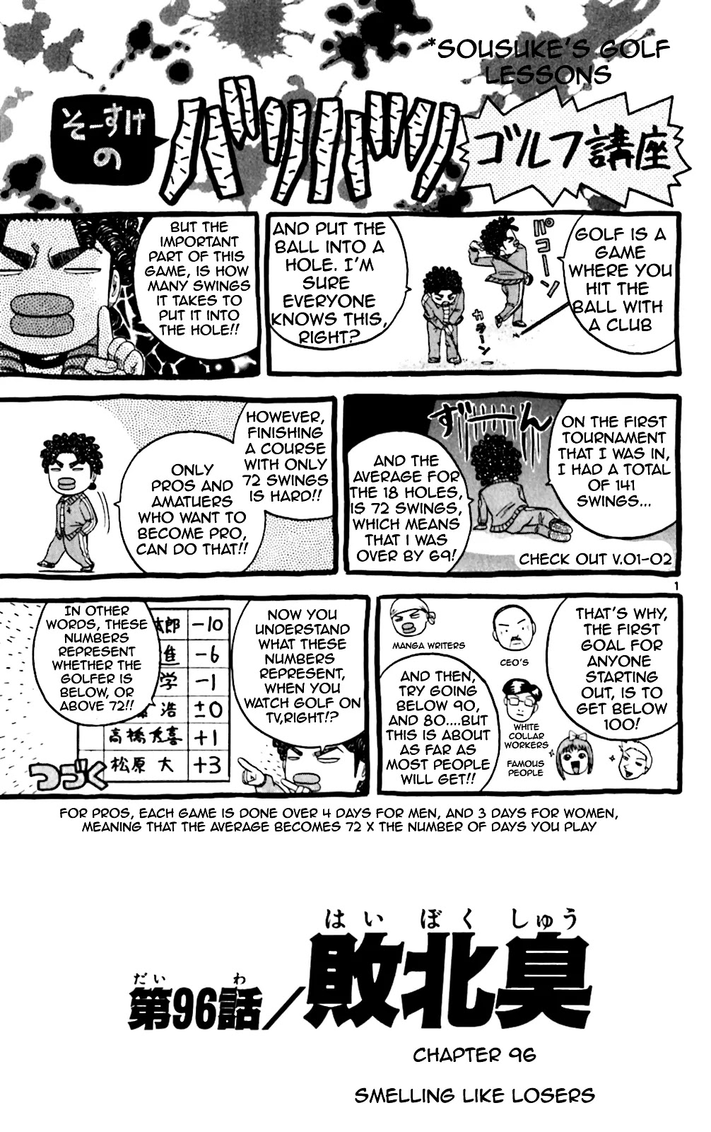 King Golf Chapter 96 page 1 - Chapter 96 : Smellings Like Loosers