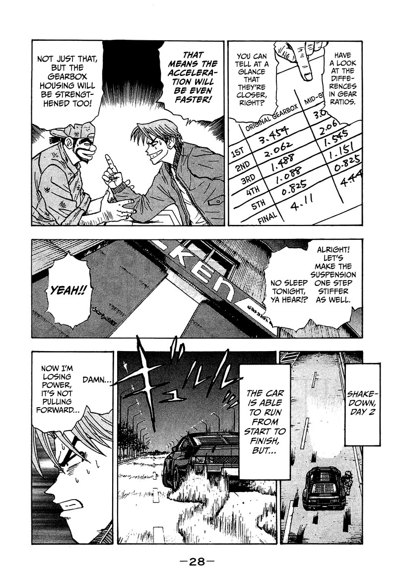 King Chapter 7 page 28 - Chapter 7: Stage 4: Quarter Mile Showdown