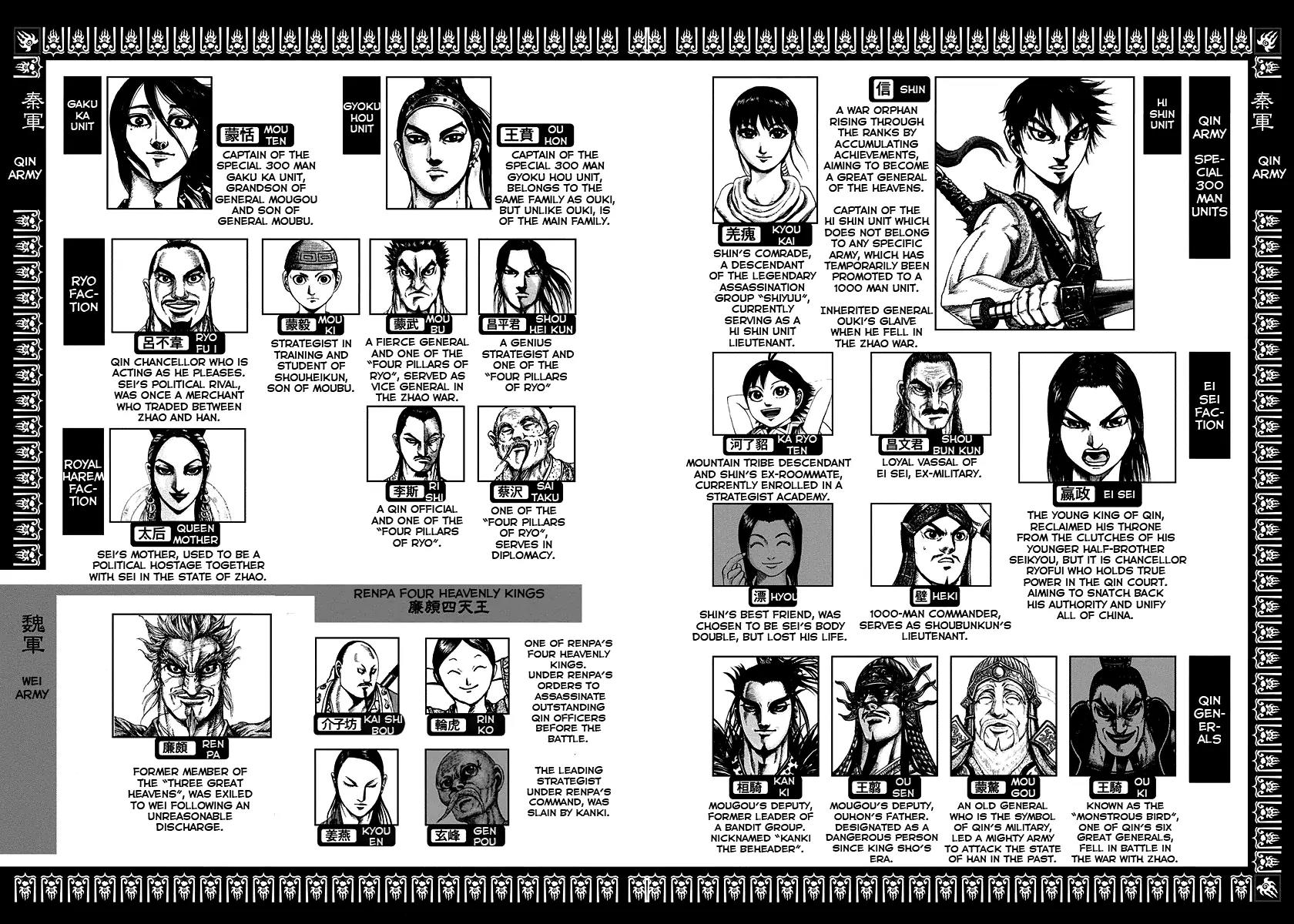 Kingdom Chapter 218 page 4 - Chapter 218: Heki Unit