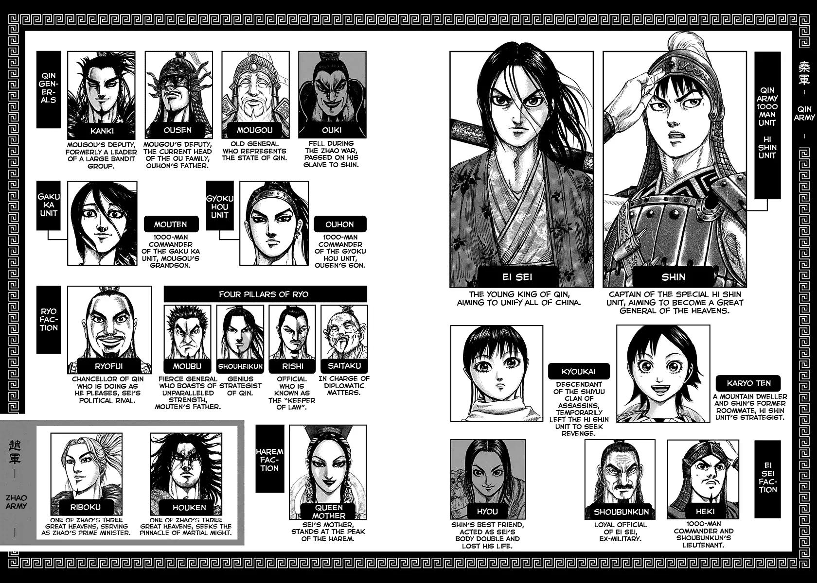 Kingdom Chapter 251 page 4 - Chapter 251: General of Yan