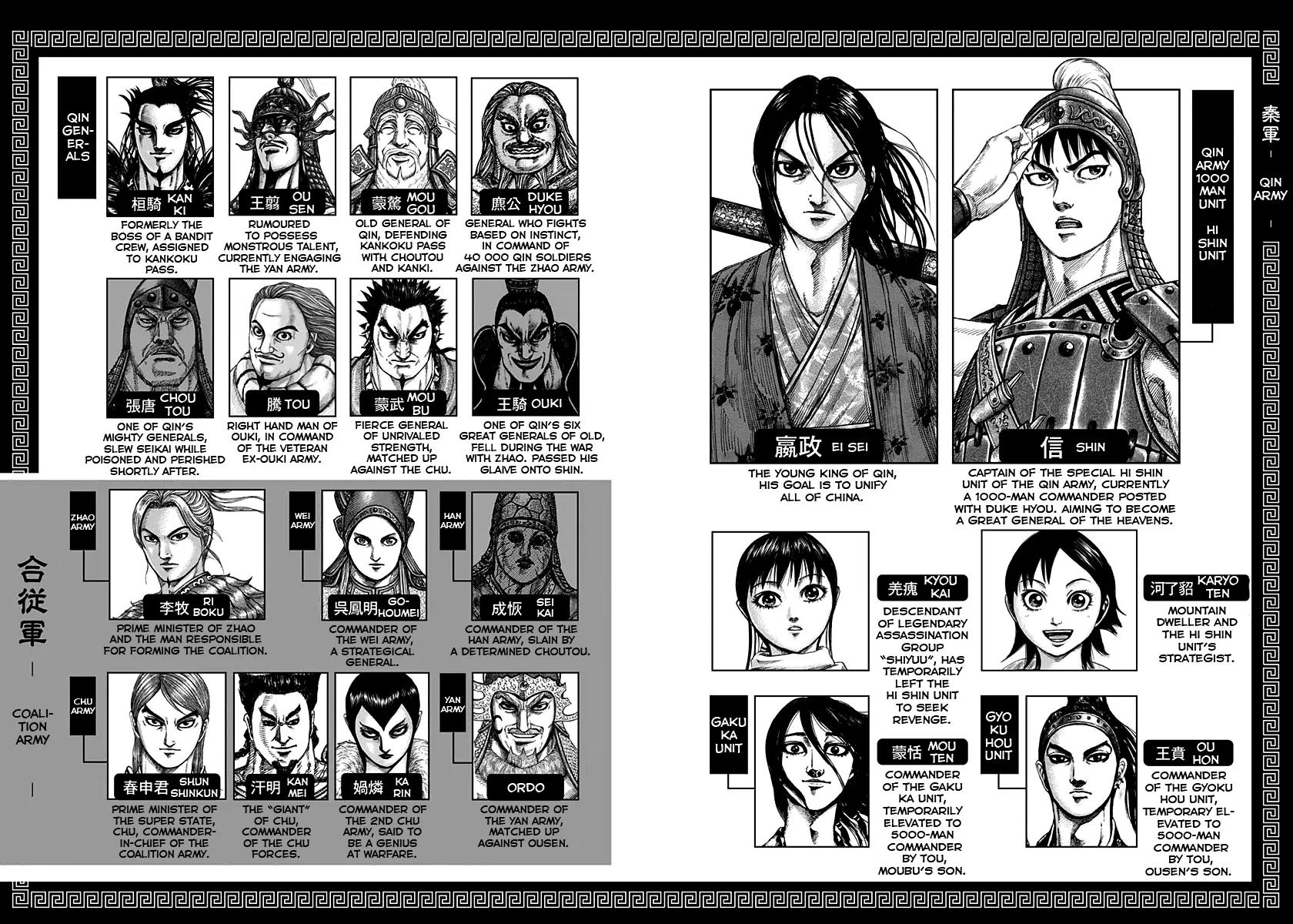 Kingdom Chapter 306 page 4 - Chapter 306: Afternoon of the 15th Day