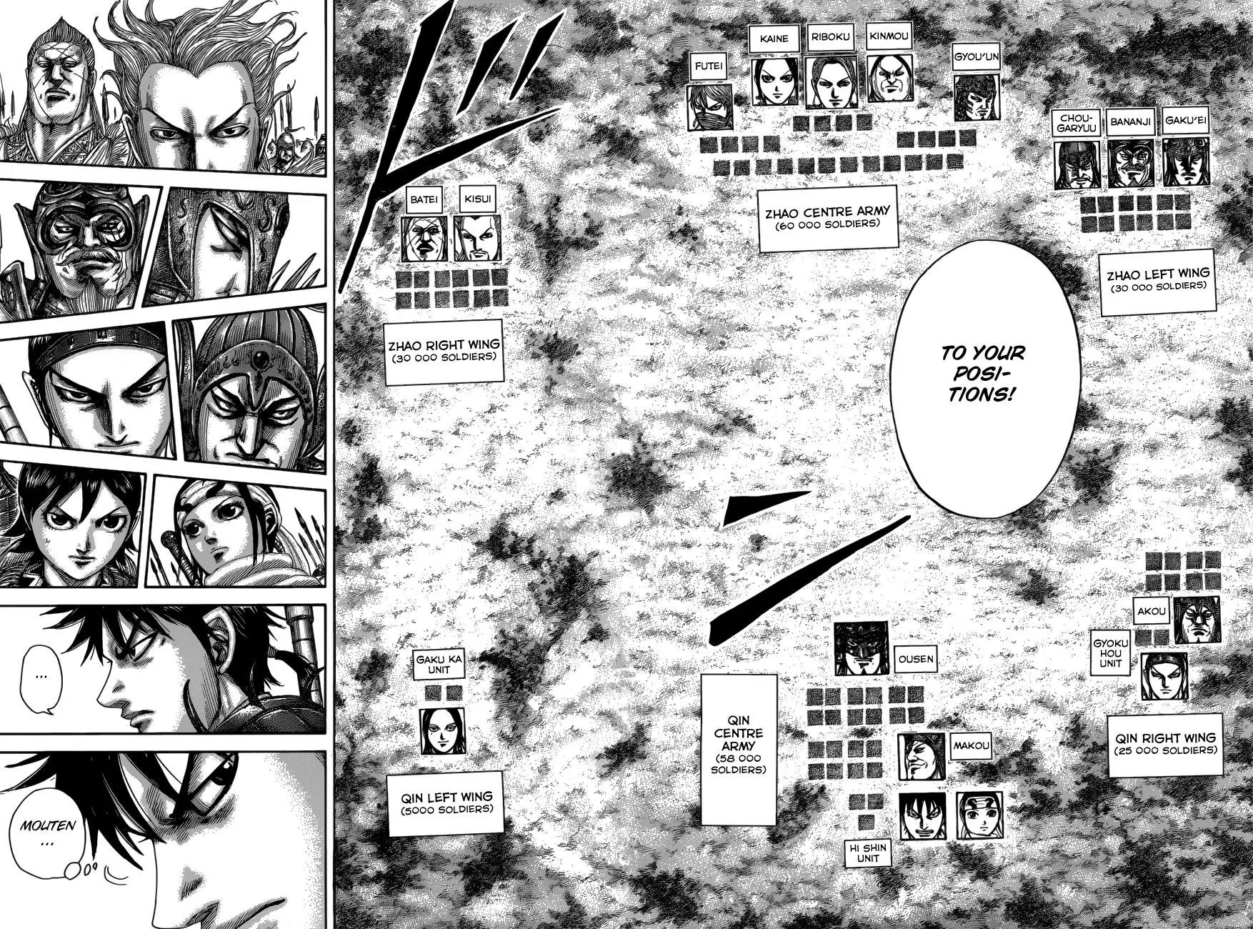 Kingdom Chapter 519 page 15 - Chapter 519: The Supreme Commanders' Methods