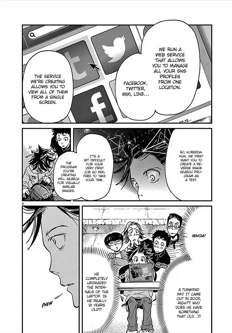 Kings' Viking Chapter 1 page 9 - Chapter 1: Analyze This
