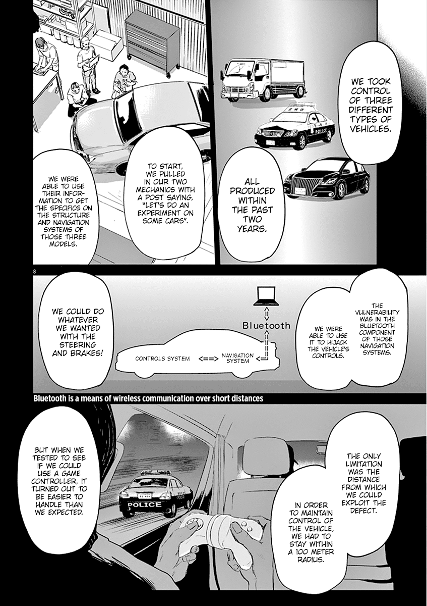 Kings' Viking Chapter 60 page 9 - Chapter 60: Code 8: Death Race #8