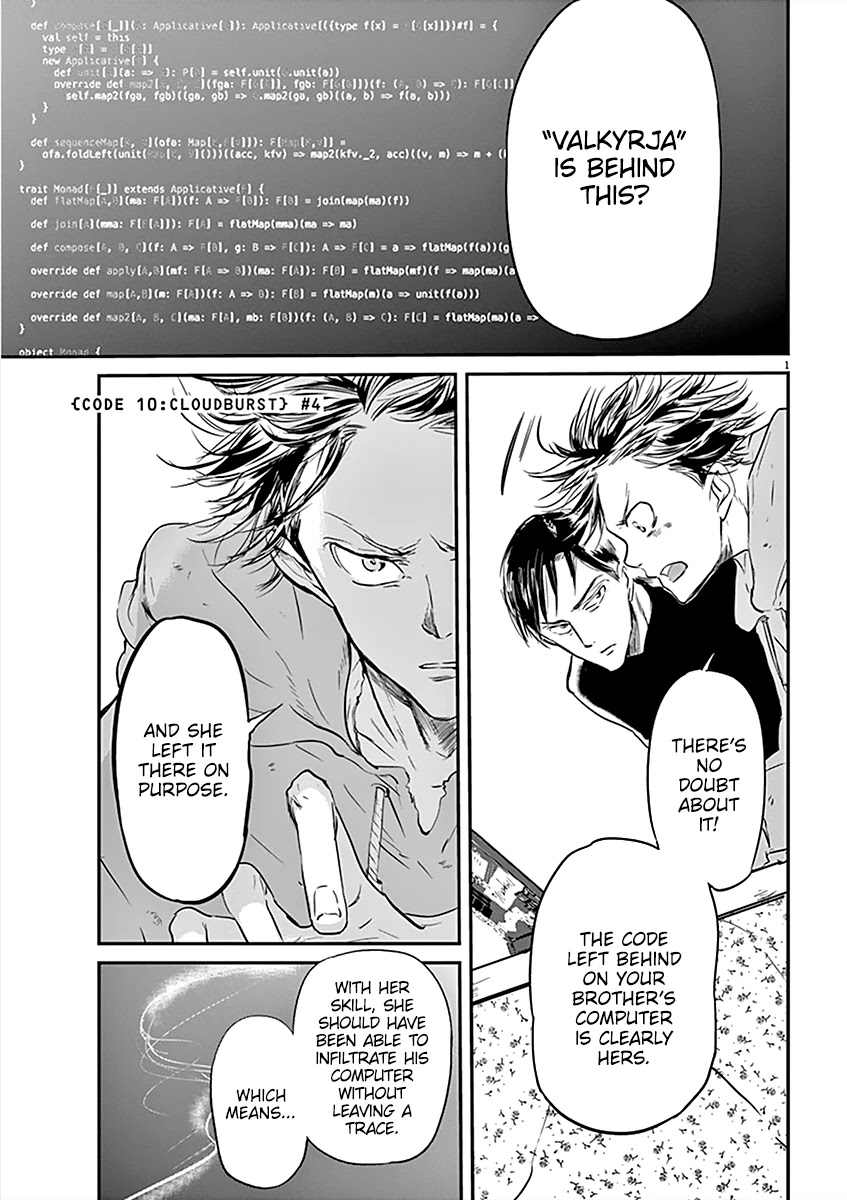 Kings' Viking Chapter 78 page 2 - Chapter 78: Code 10: Cloudburst #4