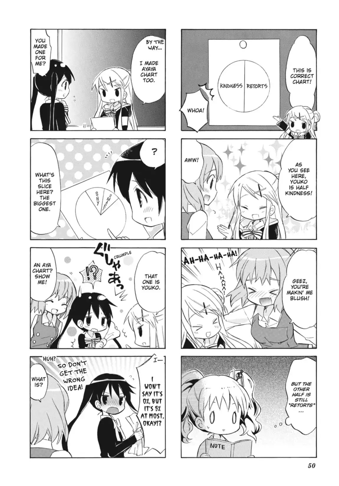 Kiniro Mosaic Chapter 19 page 8 - Chapter 19