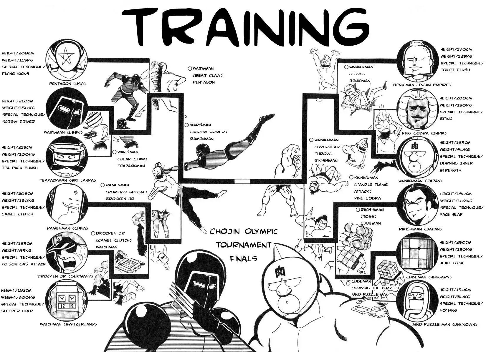 Kinnikuman Chapter 109 page 3 - Chapter 109 : Training