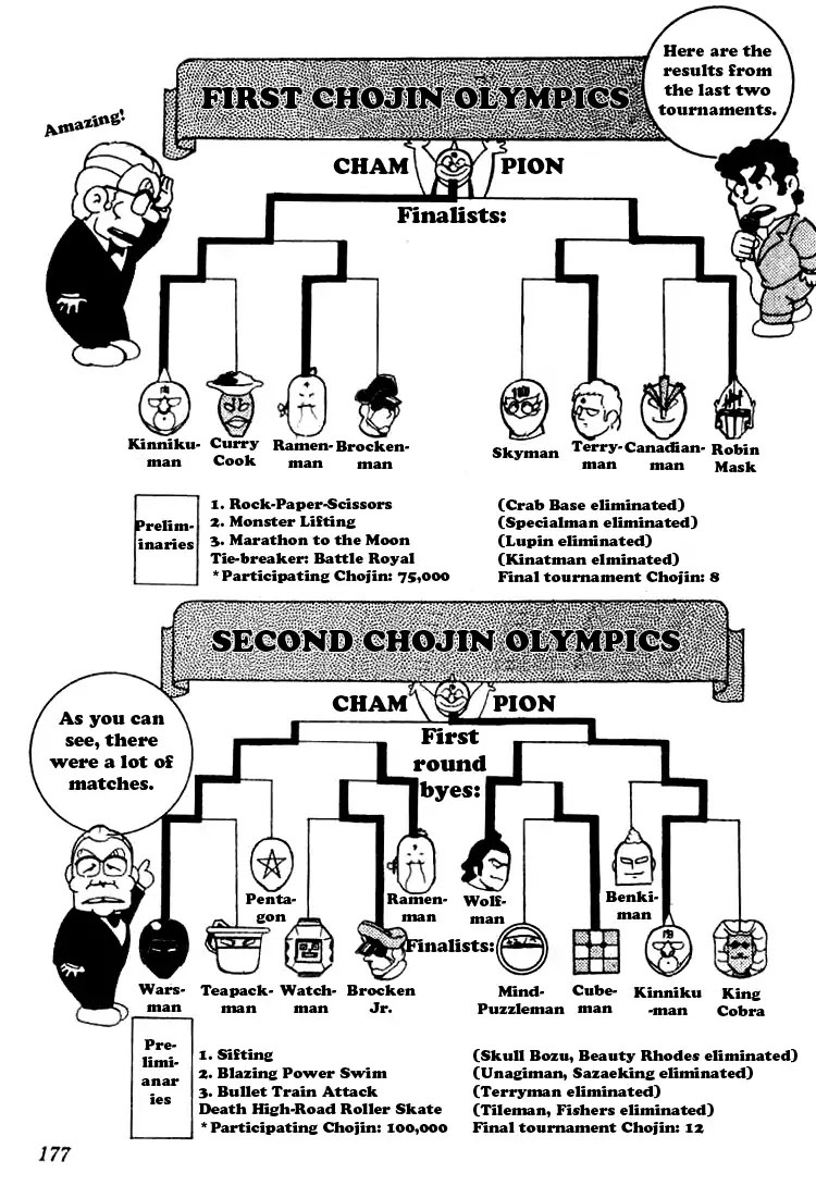 Kinnikuman Chapter 121 page 3 - Chapter 121 : Chojin Olympics Complete Collection