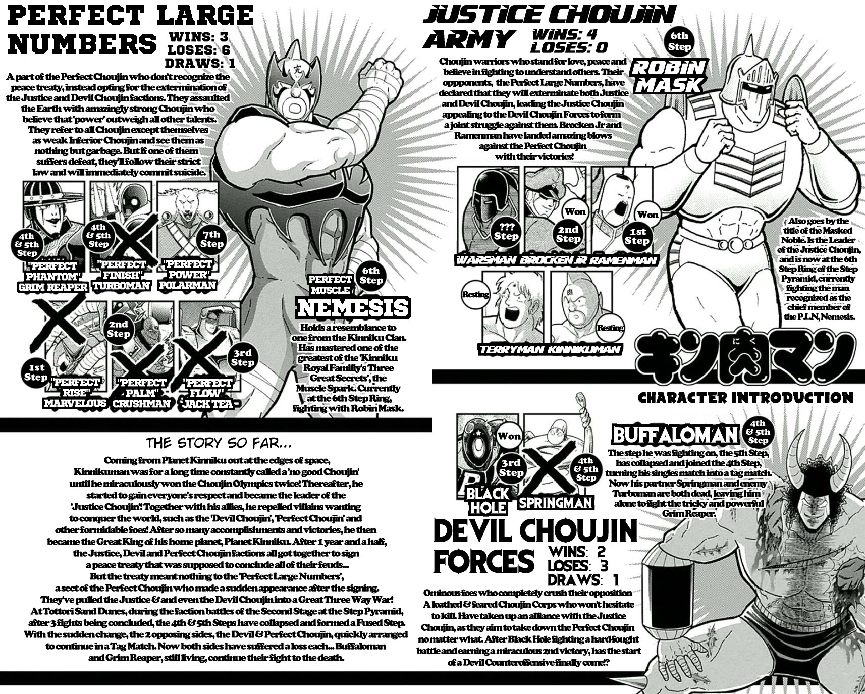 Kinnikuman Chapter 446 page 4 - Chapter 446: A Devil's Medals!