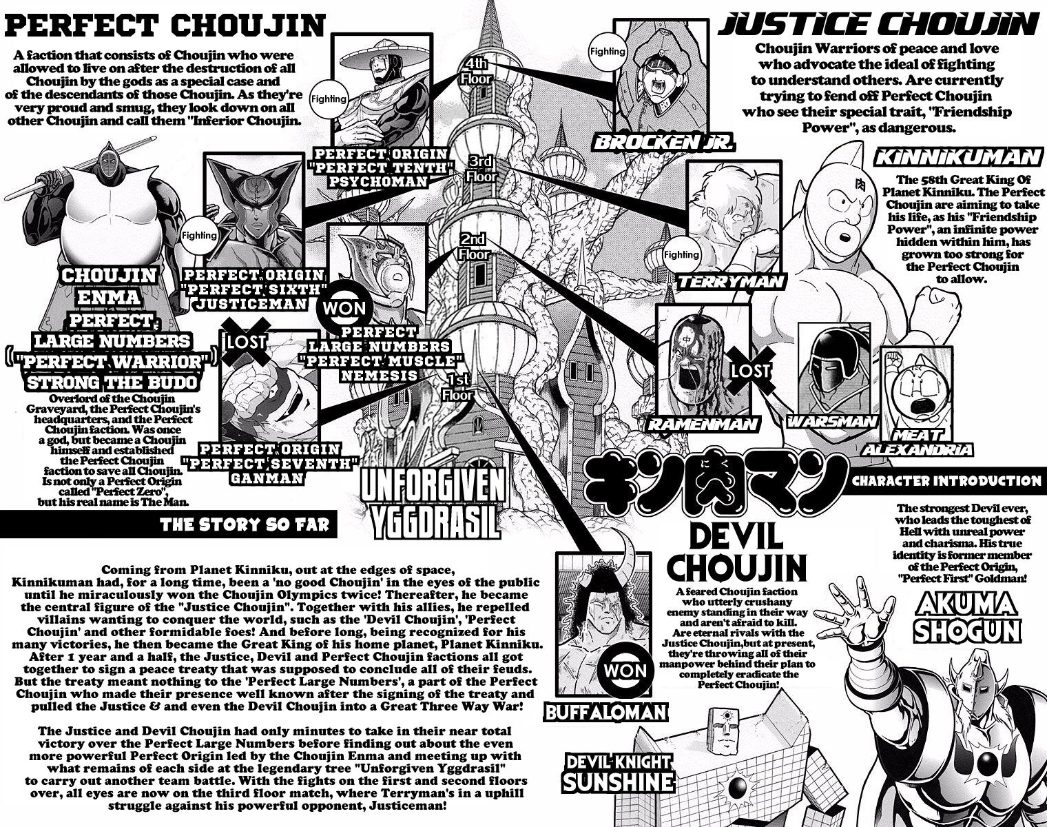 Kinnikuman Chapter 536 page 4 - Chapter 536: Terryman's Deadly Aerial Assault!