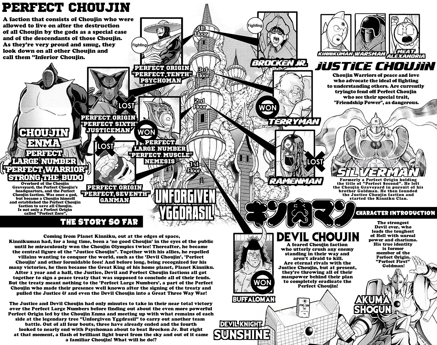 Kinnikuman Chapter 545 page 4 - Chapter 545: The Fated Meeting!