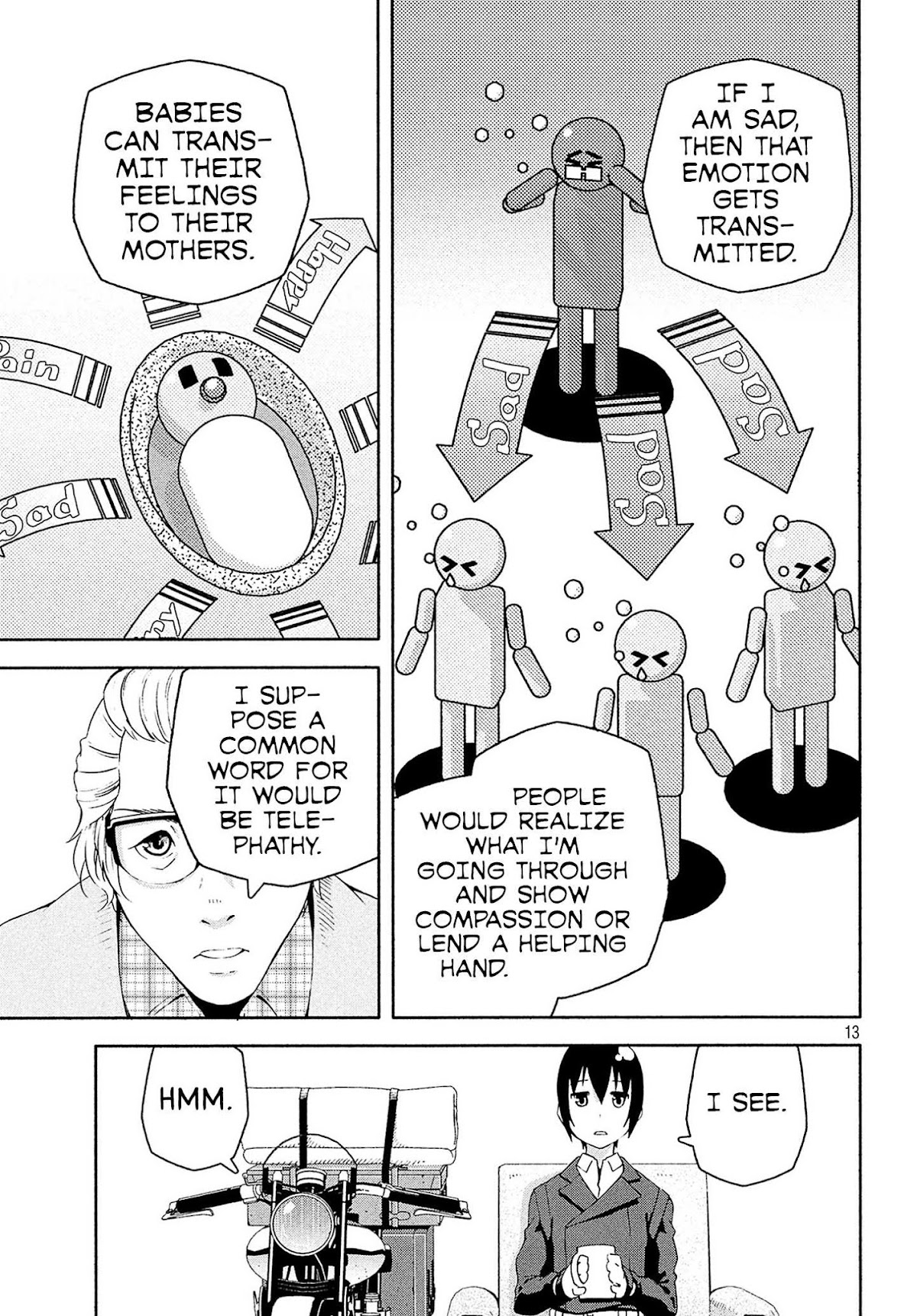 Kino's Journey (Shiomiya) Chapter 3 page 13 - Chapter 3: Land of Visible Pain -I See You.- 2/2