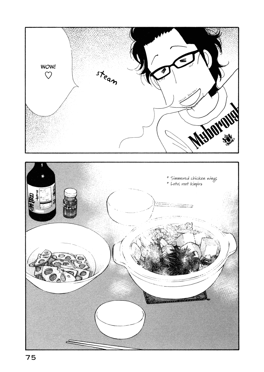 Kinou Nani Tabeta? Chapter 20 page 19 - Chapter 20