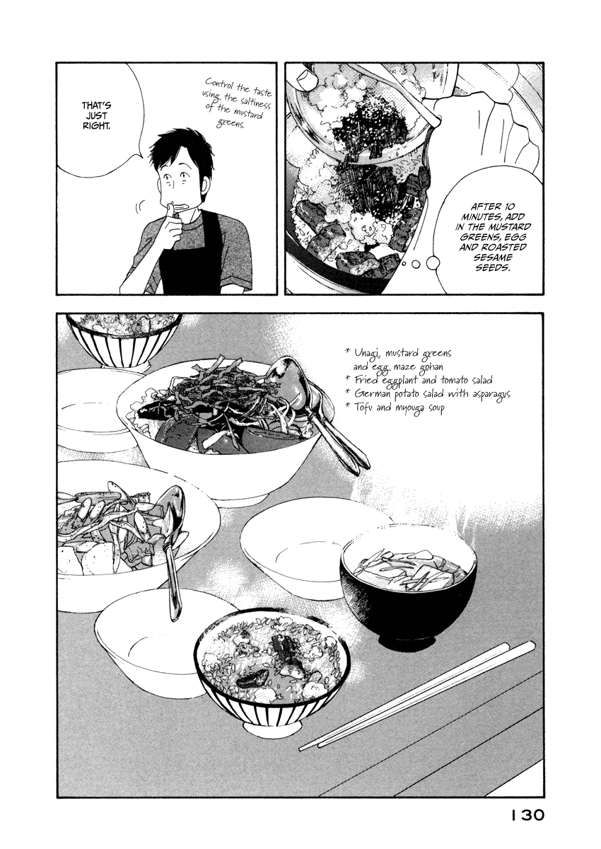 Kinou Nani Tabeta? Chapter 23 page 14 - Chapter 23