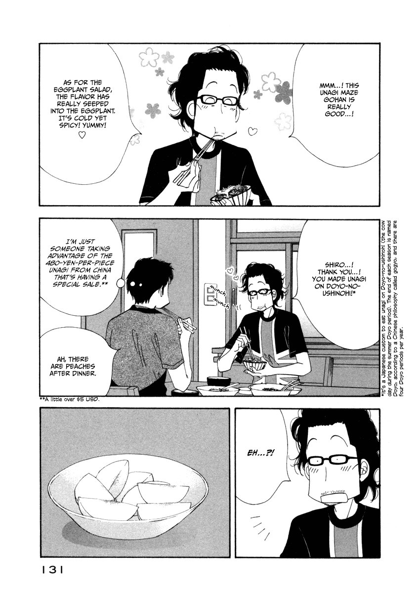 Kinou Nani Tabeta? Chapter 23 page 15 - Chapter 23