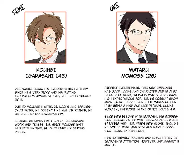 Kiraware Joushi to Perfect Buka Chapter 1 page 13 - Chapter 1