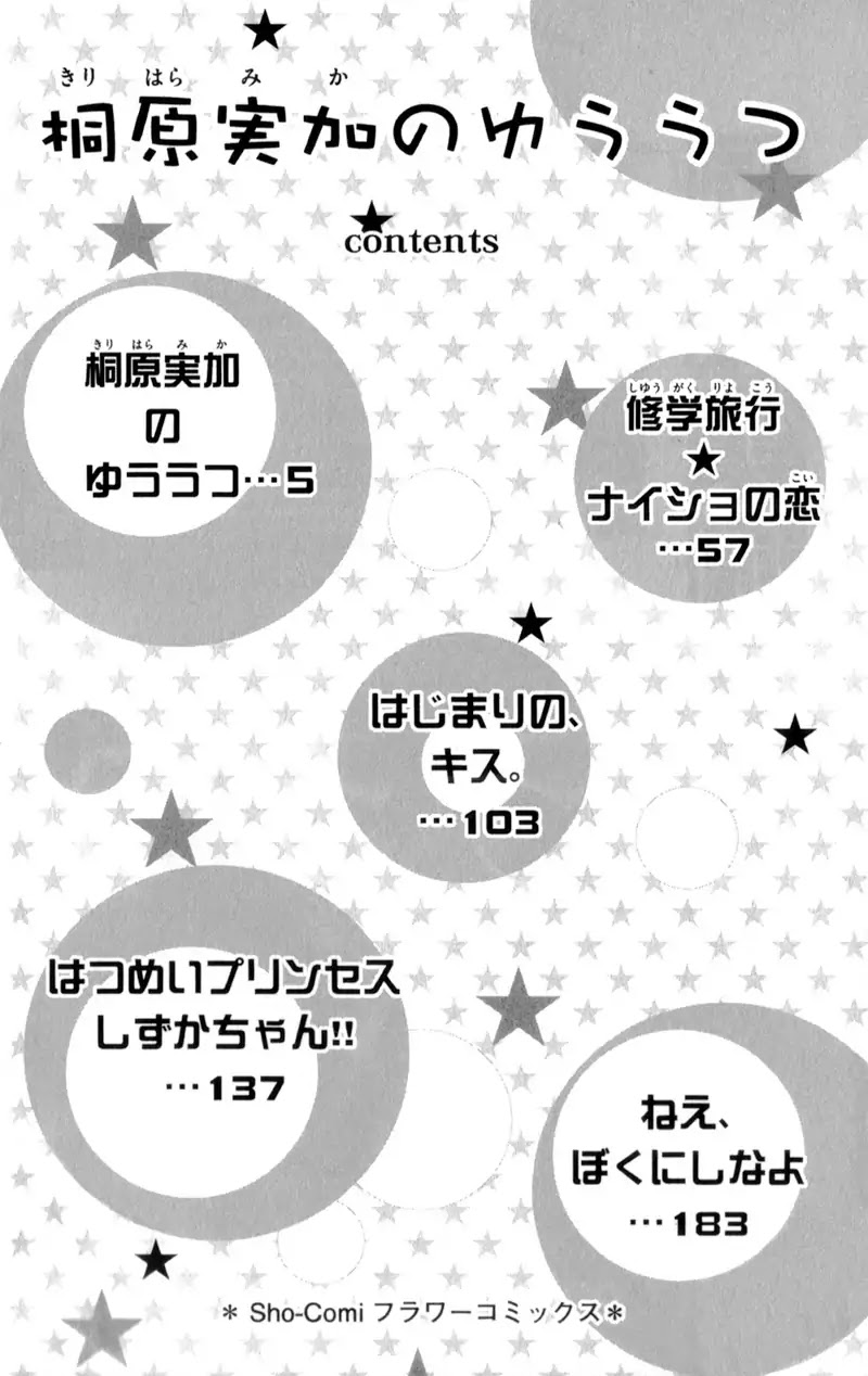 Kirihara Mika no Yuuutsu Chapter 1 page 8 - Chapter 1: Kirihara Mika no Yuuutsu