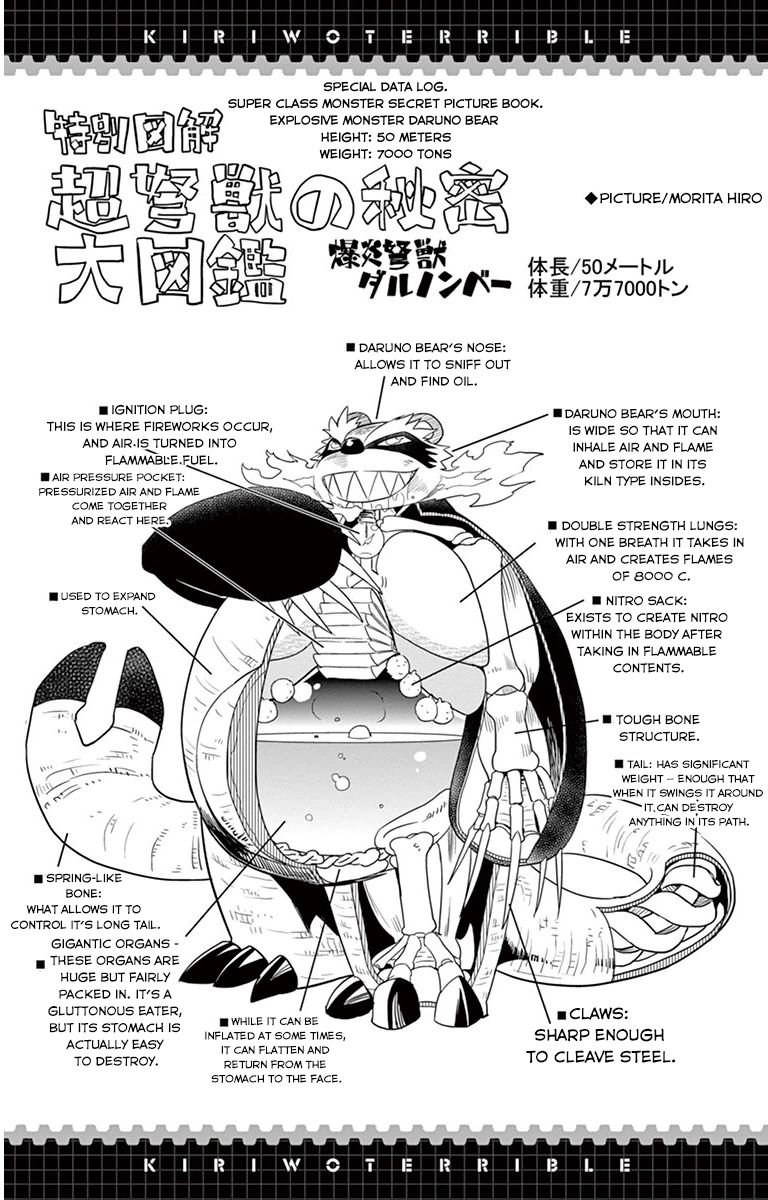 Kiriwo Terrible Chapter 17.5 page 1 - Chapter 17.5 : Extras + Omake
