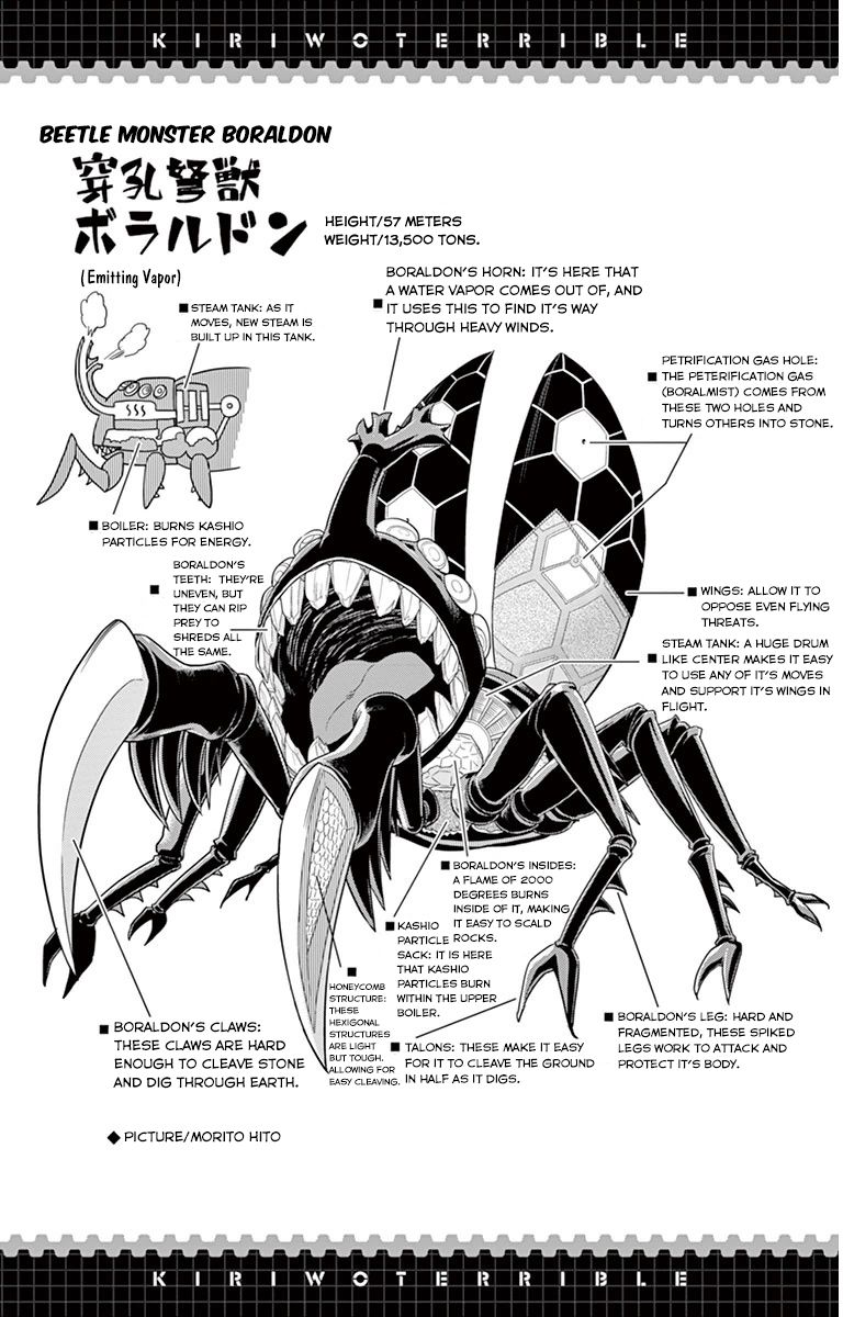 Kiriwo Terrible Chapter 27.5 page 2 - Chapter 27.5 : Extras + Omake