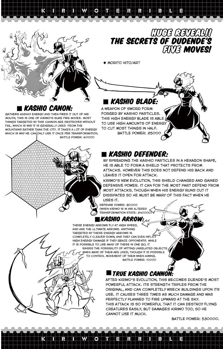 Kiriwo Terrible Chapter 37.5 page 2 - Chapter 37.5 : Extras + Omake